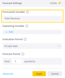Forecasting Future